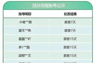 豪华德比！曼市双雄近10年净支出：曼城9.586亿镑，曼联11.27亿镑