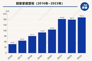 ?布克20+10 比尔25+8+9 热巴28+11 太阳力克热火